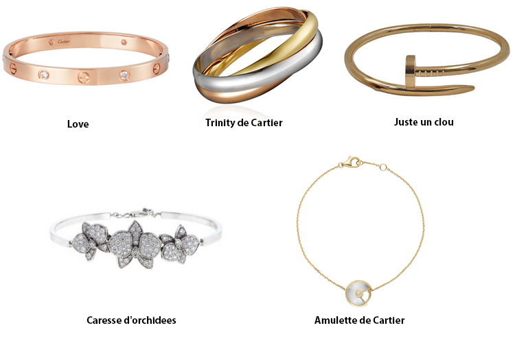Виды браслетов Cartier
