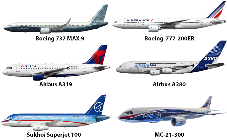 Некоторые популярные модели пассажирских самолетов